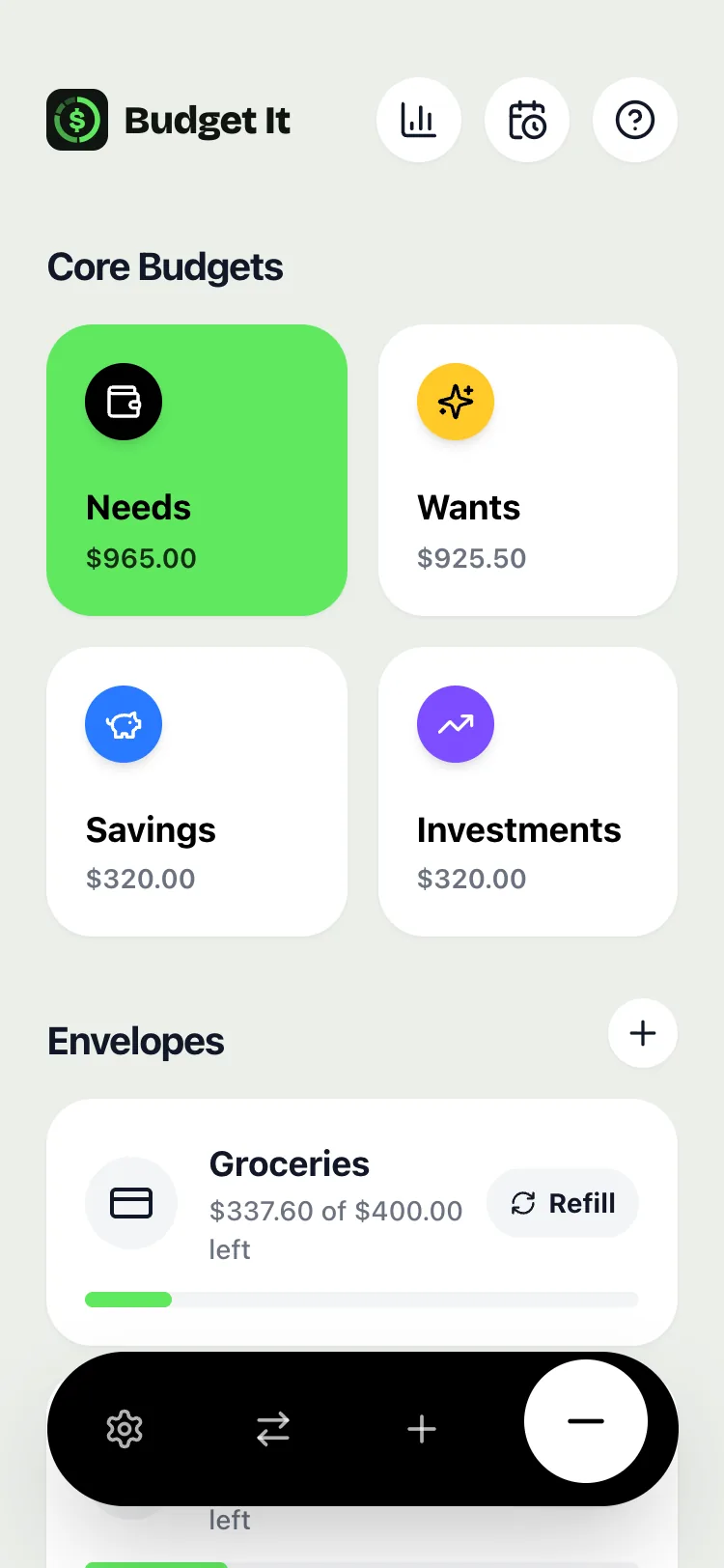 The Budget It dashboard: four budget buckets and a Groceries envelope