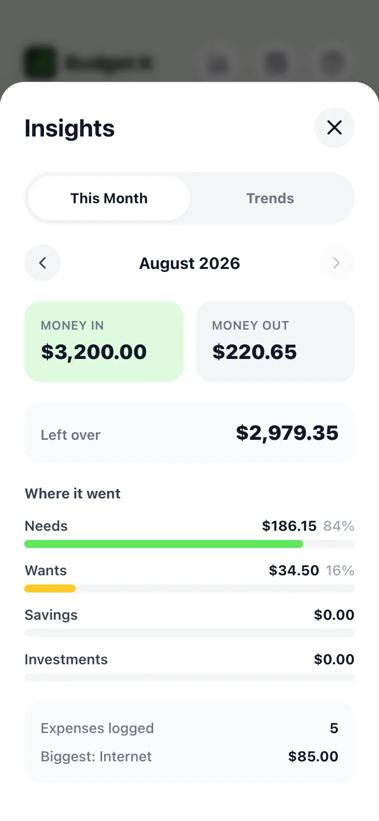 Monthly insights: money in, money out, and a per-bucket breakdown